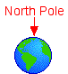 North Pole